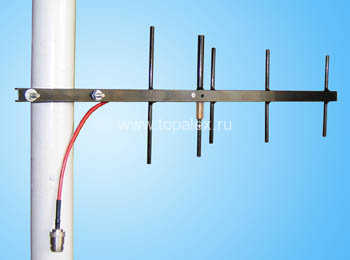 Антенна Radial Y5-GL